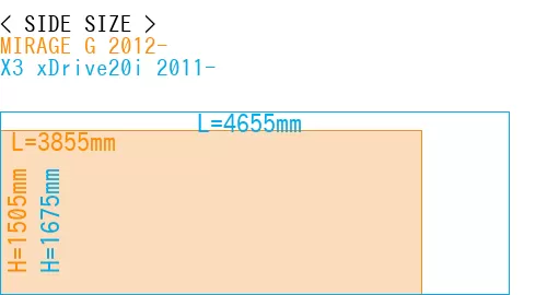 #MIRAGE G 2012- + X3 xDrive20i 2011-
